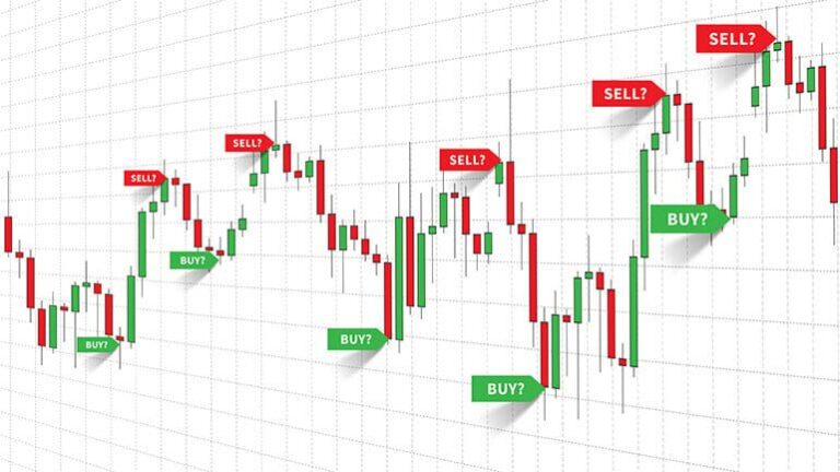 التداول باستخدام الإشارات - كيف يعمل؟