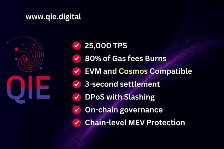 QIE : La seule blockchain dont le monde aura jamais besoin